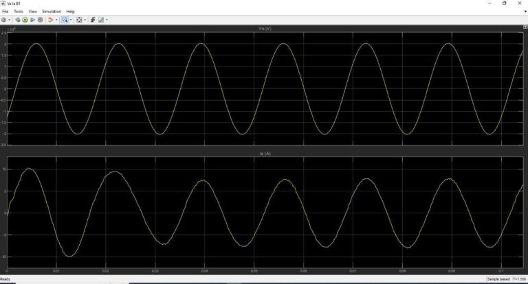 grid connected pv system simulation