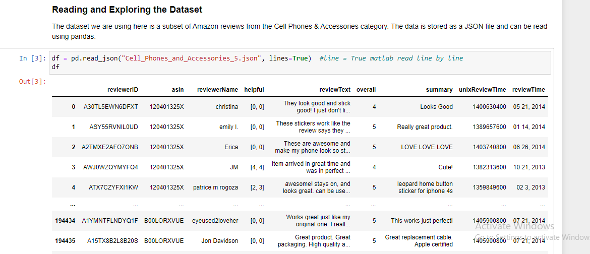 data set word 2 vec