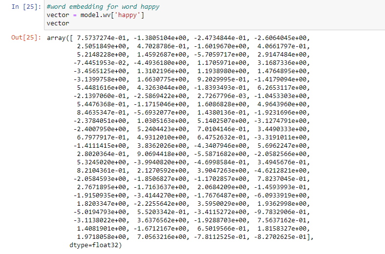 word 2 vect result