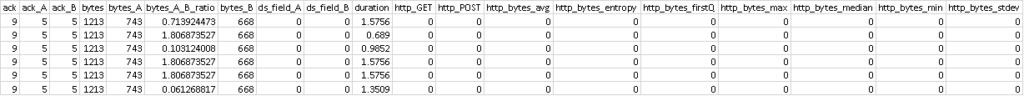 data set 1