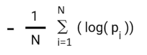 log loss coreection