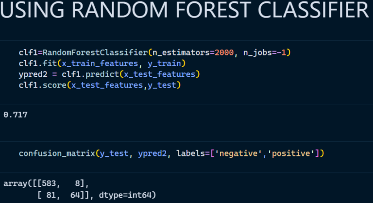 Sentiment Analysis Random Forest Classifier