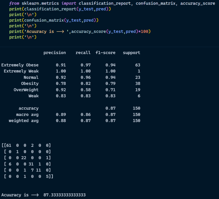 data Random Forest result 3