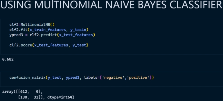Multinomial Naïve Bayes Classifier