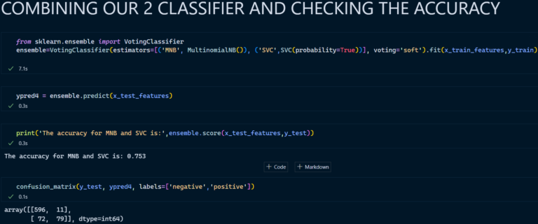 Voting Classifier