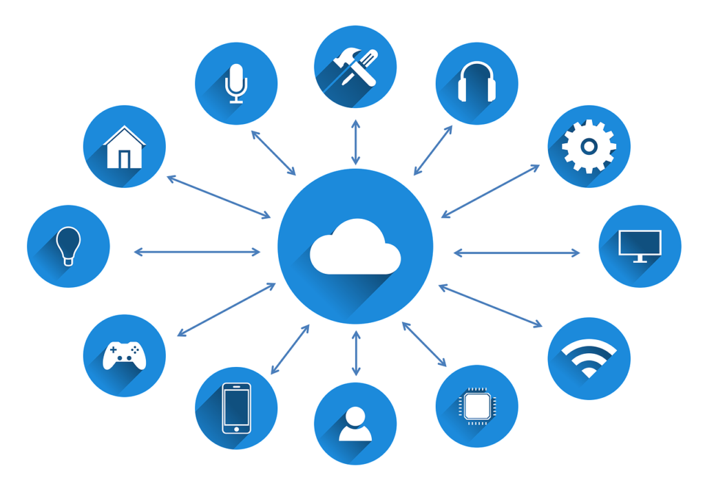 What is IoT and how it is helpful to us