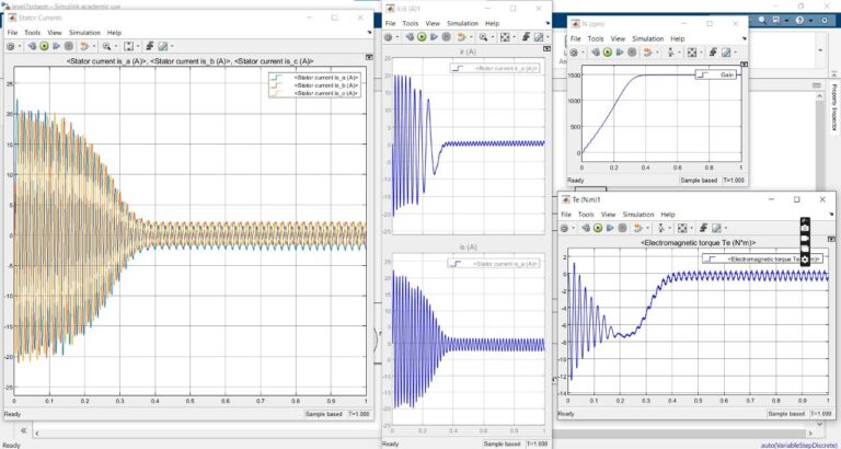 Cascaded H-Bridge Multilevel Inverter Result