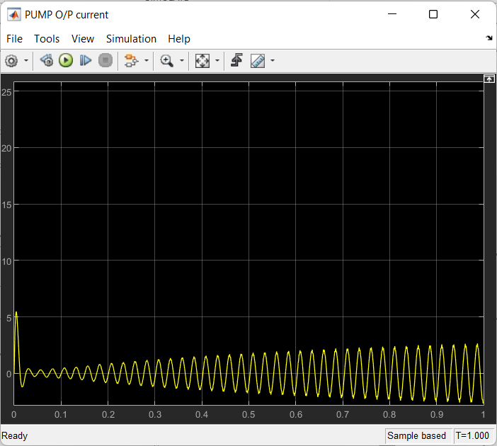 air cooling system simulation 3