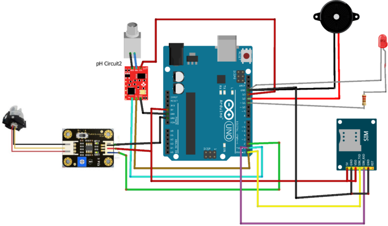 circuit diagram showing entire pin connections with Arduino for water quality monitoring system project