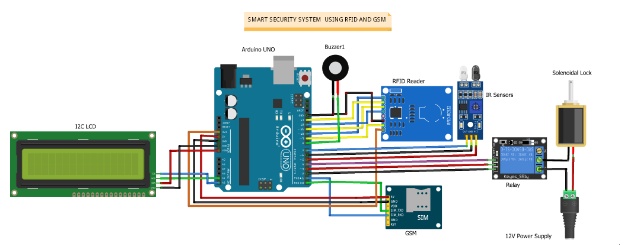 circuit showing pin connections of components in smart security system