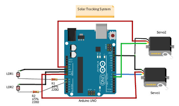 smart sun tracking system circuit