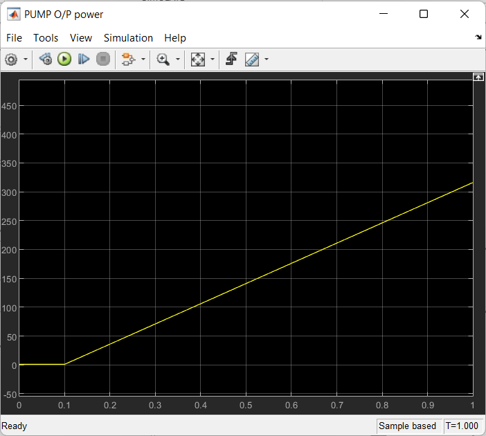 air cooling system simulation 2