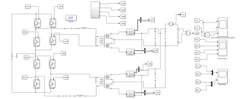 Model Description of FULL BRIDGE LLC-CONVERTER