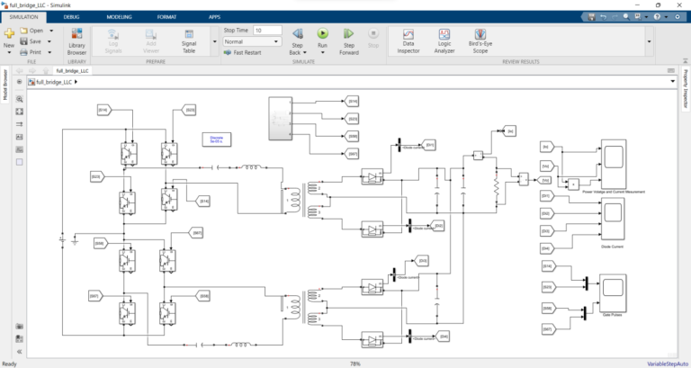 Result of FULL BRIDGE LLC-CONVERTER