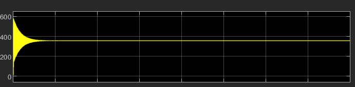 Bat converter current