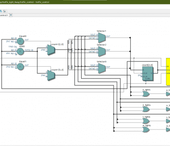 VLSI Project